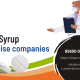 Top 5 Pediatrics Syrup PCD Franchise companies - Cureton Biotech Pvt Ltd