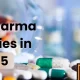 Top 10 Pharma Companies in india 2025
