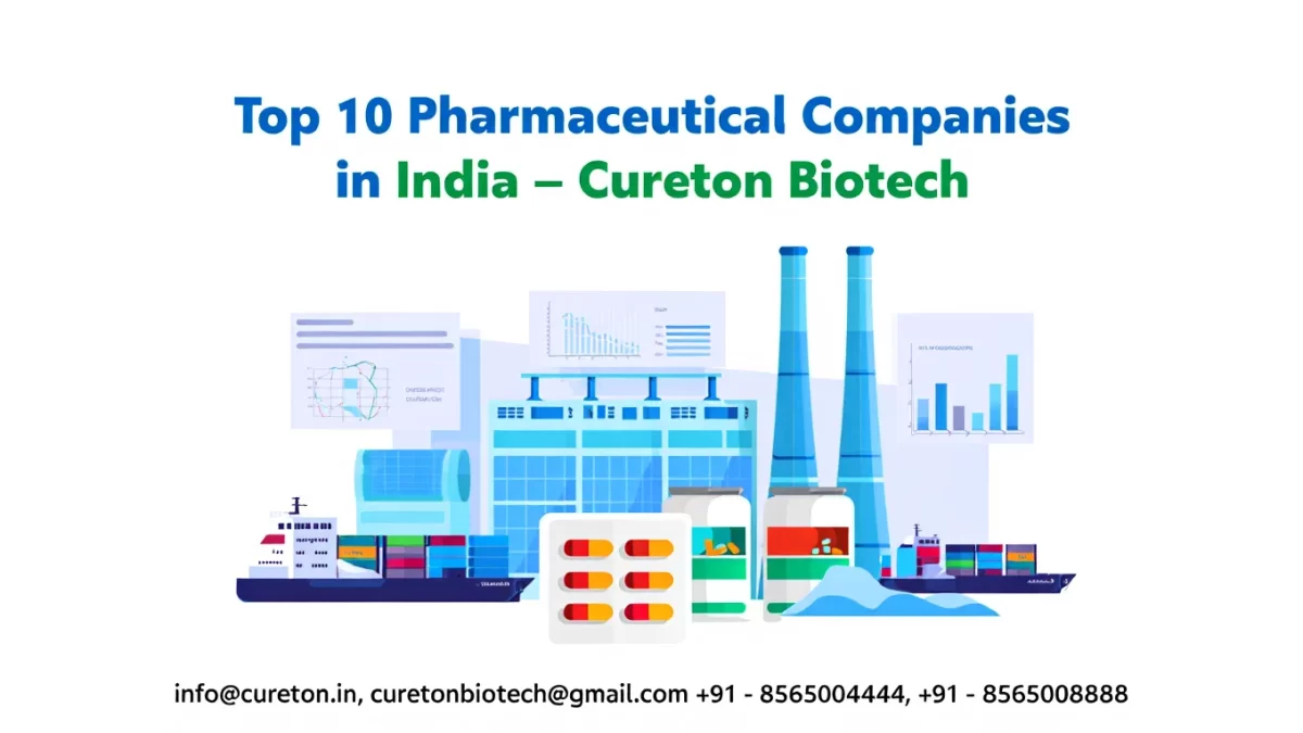 Top 10 Pharmaceutical Companies in India