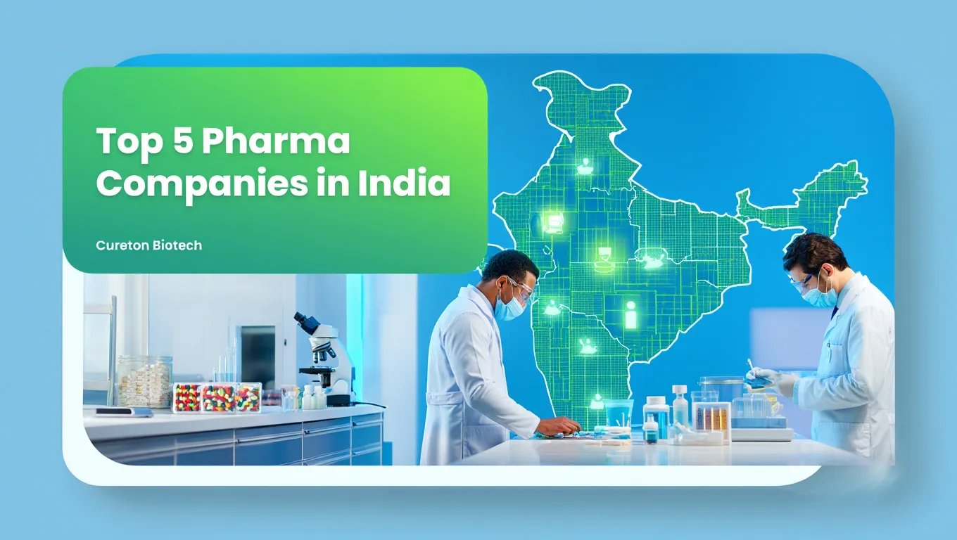 Top 5 Pharma Companies in India