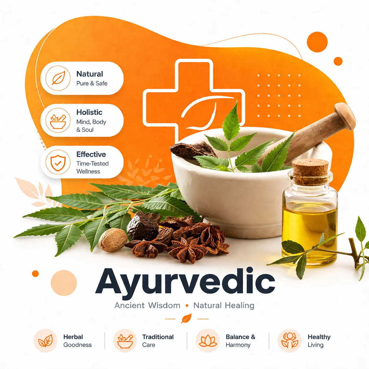 ayurvedics
