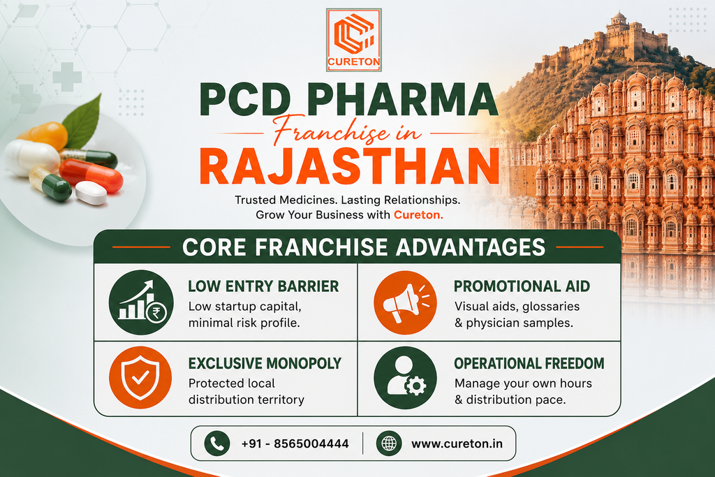 PCD Pharma Franchise in Rajasthan - Cureton Biotech Pvt Ltd