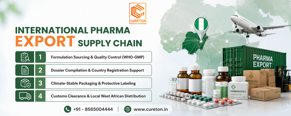 Pharma Medicine Export to Nigeria & West Africa - Cureton Biotech Pvt Ltd Pharma Medicine Export to Nigeria & West Africa - Cureton Biotech Pvt Ltd