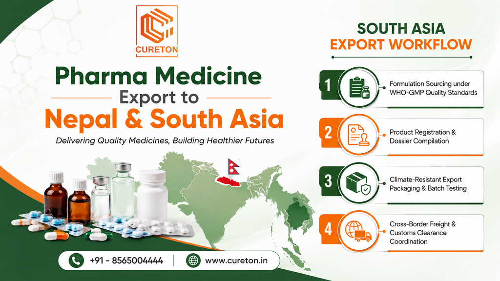 Pharma Medicine Export to Nepal & South Asia - Cureton Biotech Pvt Ltd